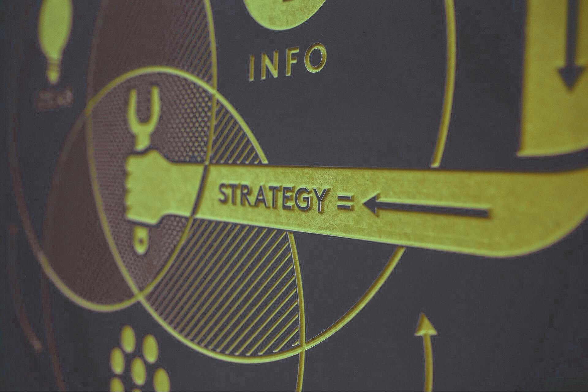 global marketing strategies tariffs